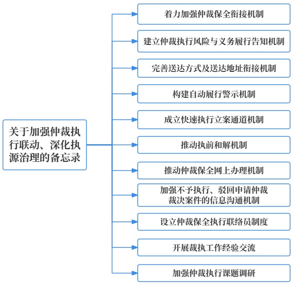 豪江论坛精准资料,完善的执行机制解析_win305.210