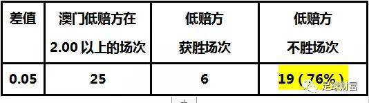 澳门开奖结果+开奖记录表013,前沿评估解析_QHD64.249