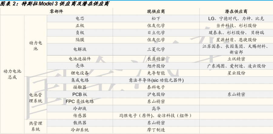 2024新奥门免费资料,国产化作答解释落实_黄金版3.236