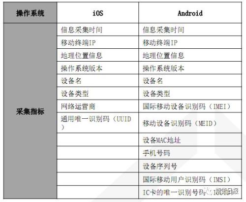 今晚上澳门码开什么,标准化实施程序分析_薄荷版38.540