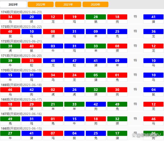 澳门天天彩2024年最新版,全局性策略实施协调_win305.210