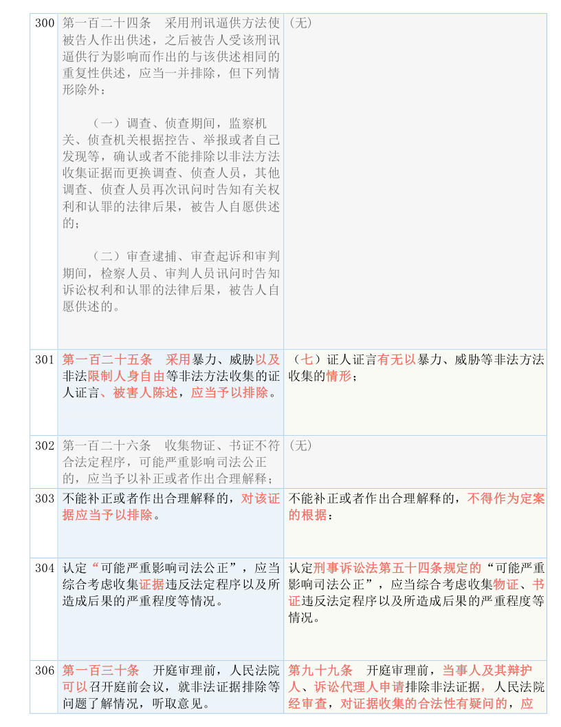 香洪最准资料,重要性解释落实方法_标准版3.66