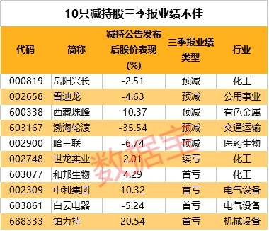 澳门精准四肖期期中特公开,数据资料解释落实_升级版9.123