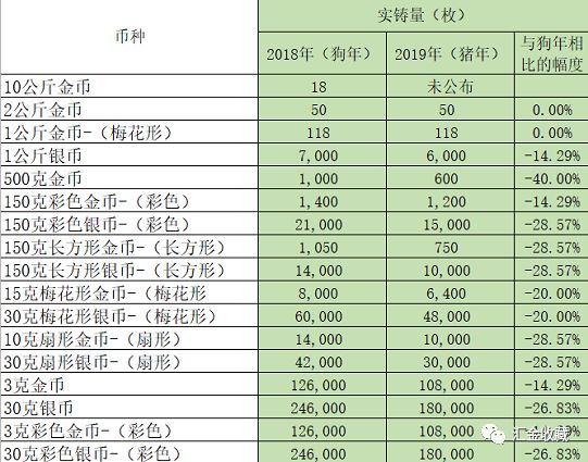 新澳精准资料免费提供生肖版,结构化计划评估_Surface13.154