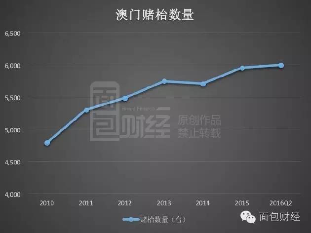 最准一肖一码100%澳门,前沿评估解析_suite41.475