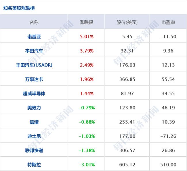 香港澳门二四六天天彩,准确资料解释落实_娱乐版305.210