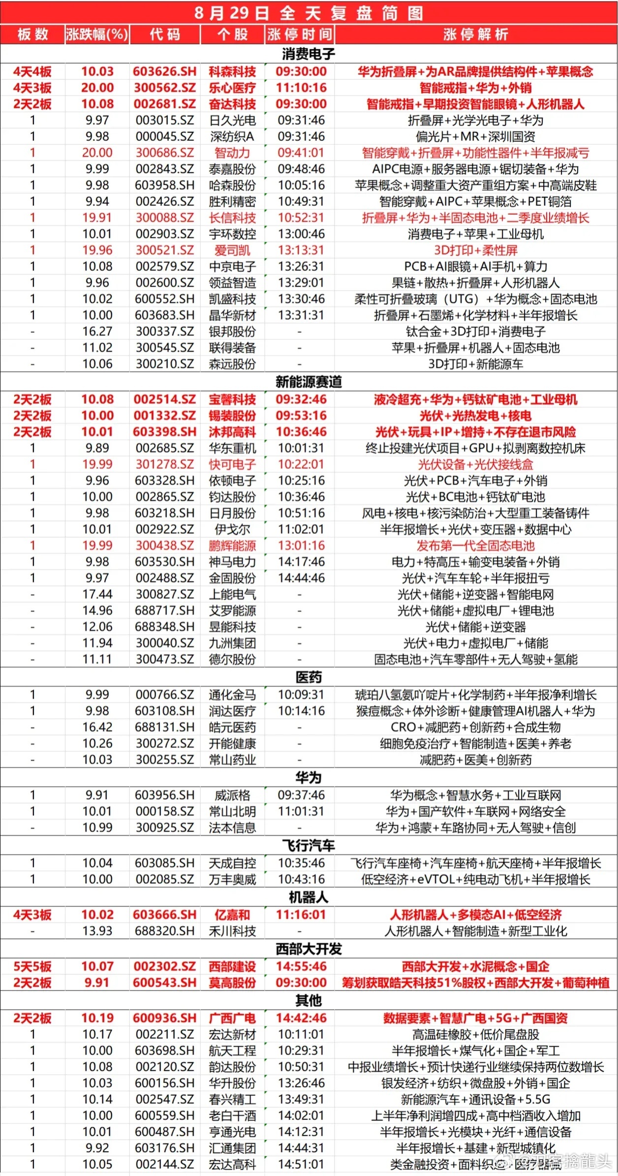 香港大众网免费资料,准确资料解释落实_入门版2.362