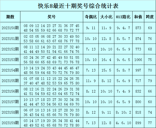 澳门今睌必中一肖一码,全面理解执行计划_精简版105.220