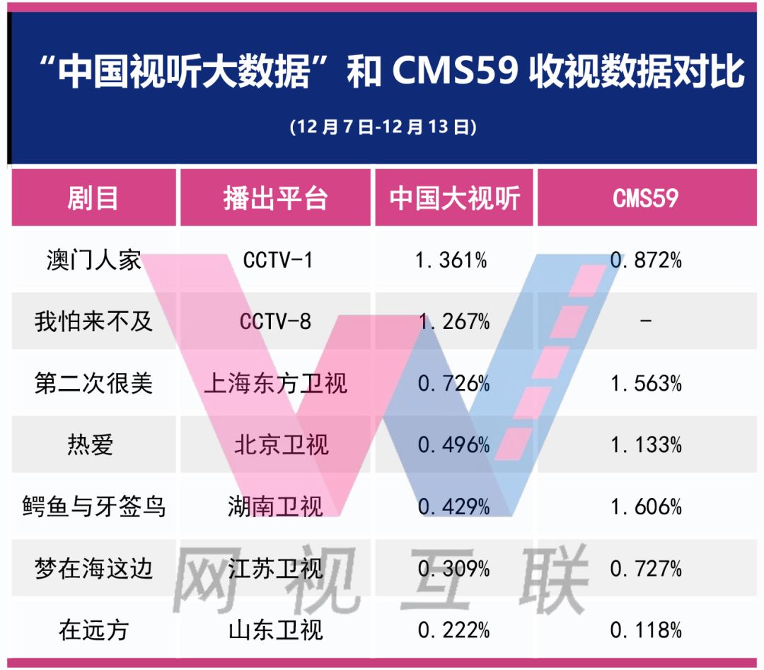 澳门2023正版资料大全完整版,实地数据验证分析_复刻款30.421