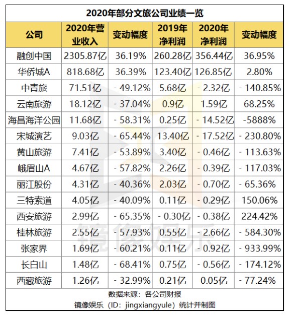 2024年香港今晚特马,收益成语分析落实_娱乐版305.210