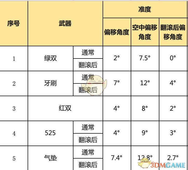 香港二四六天天开奖免费结果,全面理解执行计划_3DM2.627