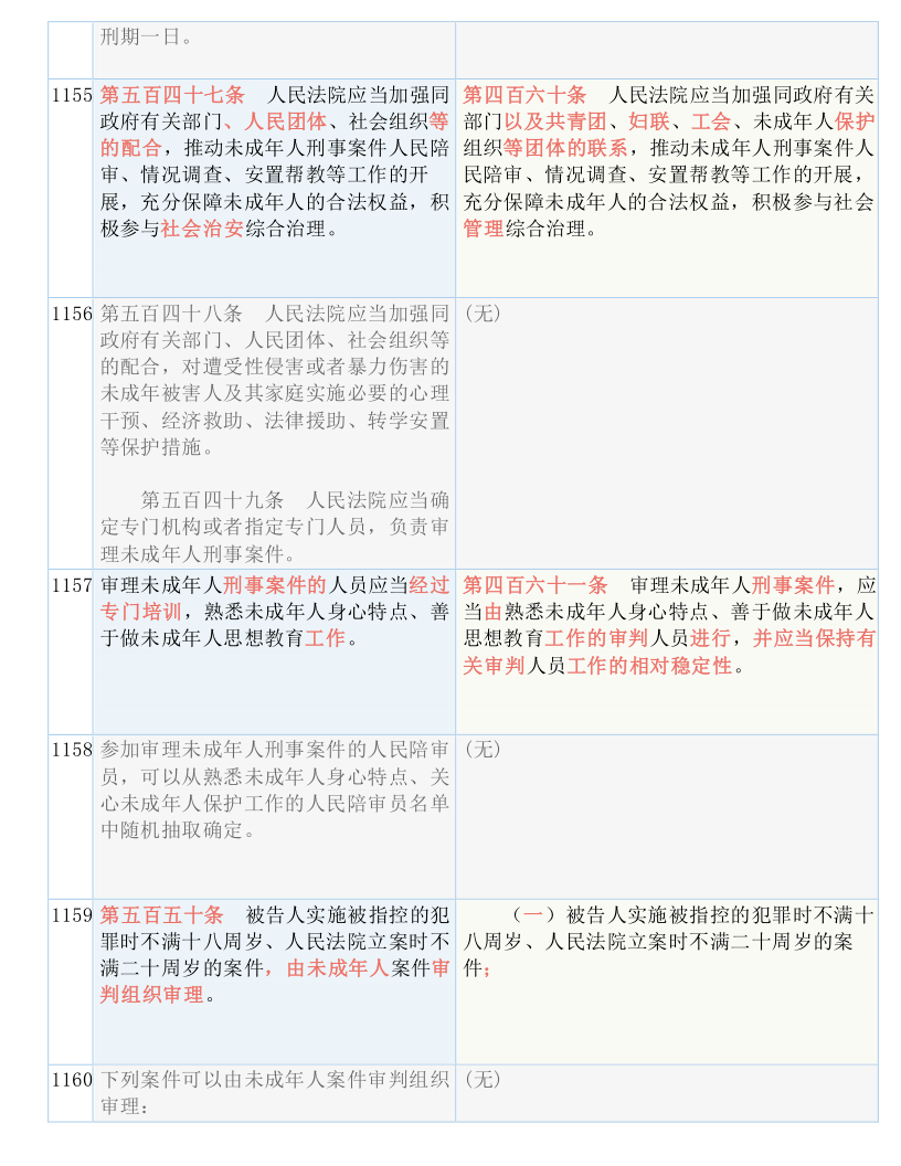 澳彩精准资料免费长期公开,准确资料解释落实_基础版2.229