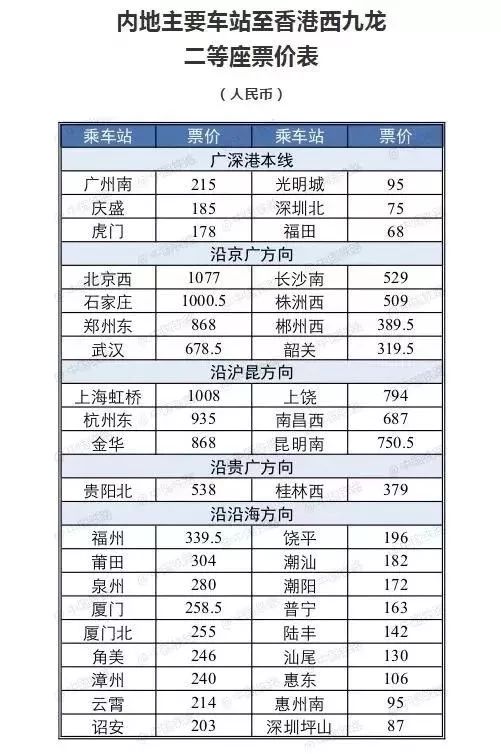 二四六香港管家婆生肖表,高速响应解决方案_PalmOS29.191