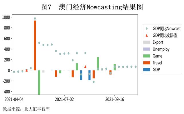 澳门最精准正最精准龙门蚕,实地验证数据分析_Executive59.241