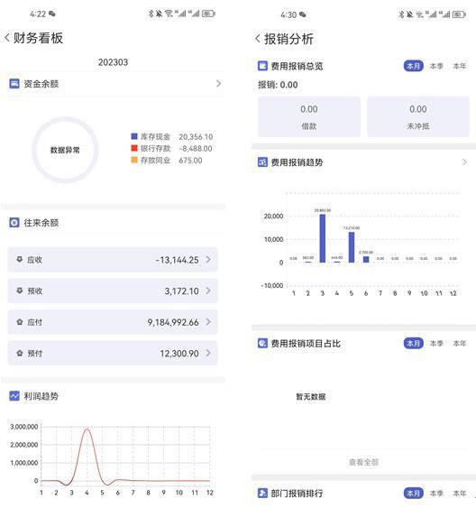 管家婆一肖一码10O准,高效实施方法解析_潮流版2.773