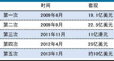 新澳门内部资料和公开资料,涵盖了广泛的解释落实方法_标准版1.292