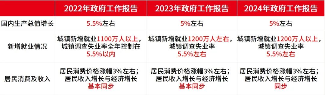 白小姐一肖一码2024年,经济性执行方案剖析_精英版201.123