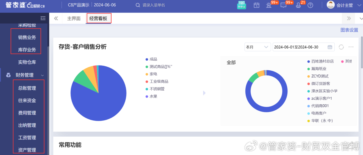 管家婆精准一肖一码100%,数据分析驱动执行_HDR37.23