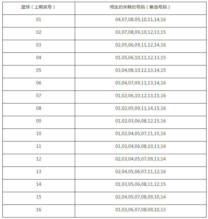 澳门一码一肖一特一中是合法的吗,定制化执行方案分析_游戏版1.967