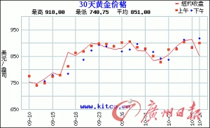 澳门一肖中100%期期准,适用计划解析方案_Advance96.842