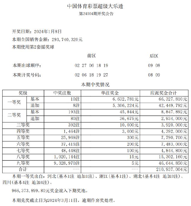 新澳彩资料免费长期公开,准确资料解释落实_扩展版6.986