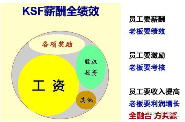 新澳门资料大全免费澳门资料大全,数据导向计划设计_专业款27.536