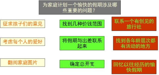 新澳门资料大全最新版本更新内容,经典解释落实_工具版6.166