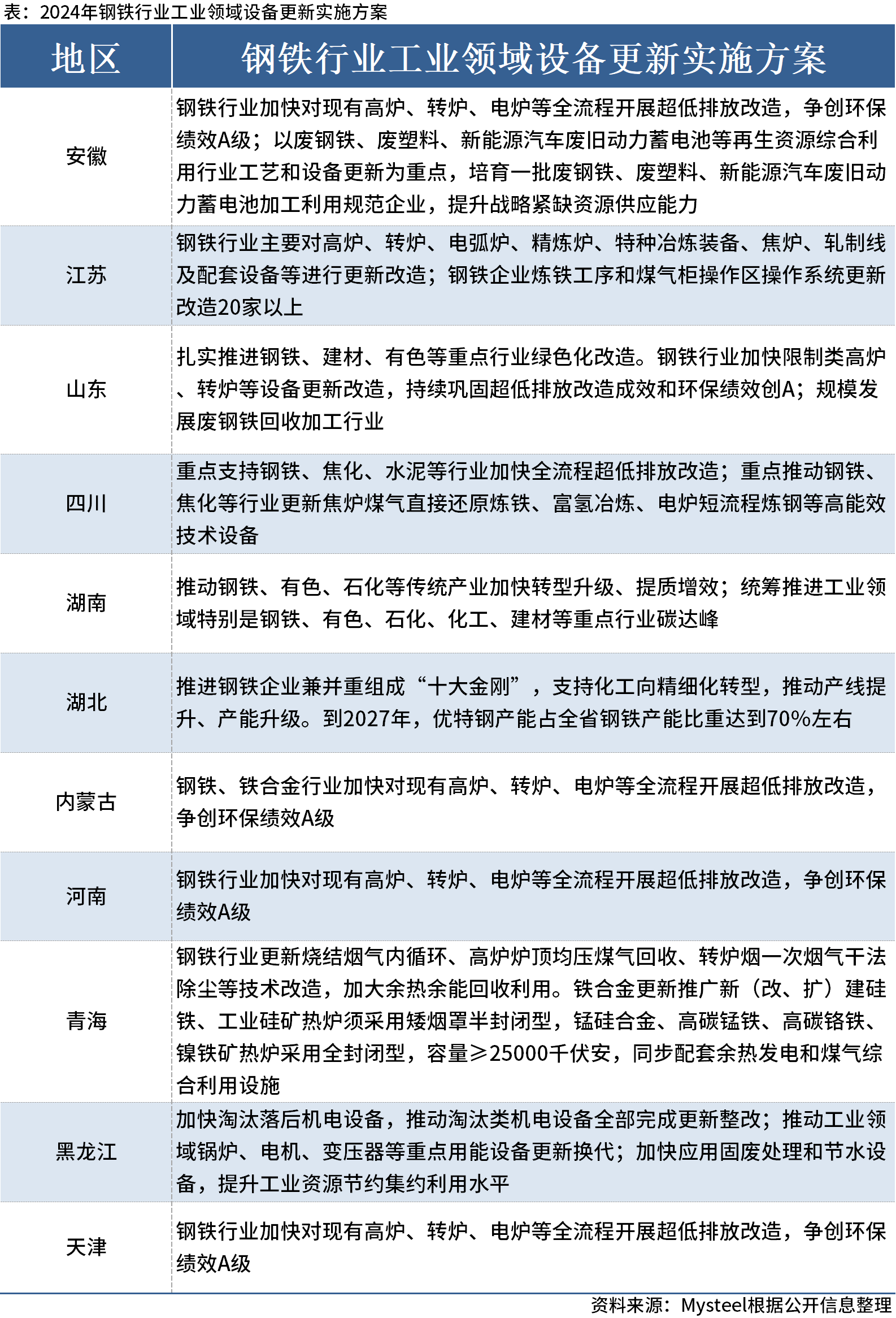 2024澳门开奖结果记录,广泛的解释落实支持计划_win305.210