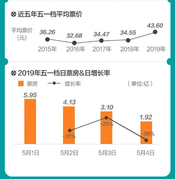 新澳门最新开奖记录大全,数据引导策略解析_Deluxe25.437