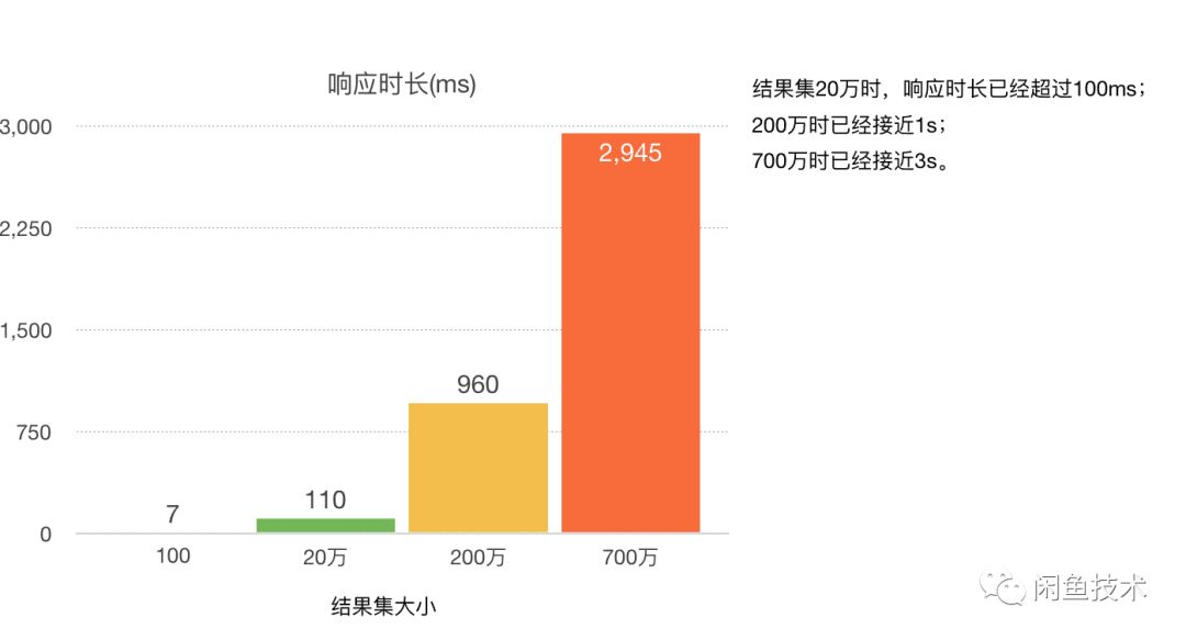 管家婆精准资料免费大全,数据资料解释落实_win305.210