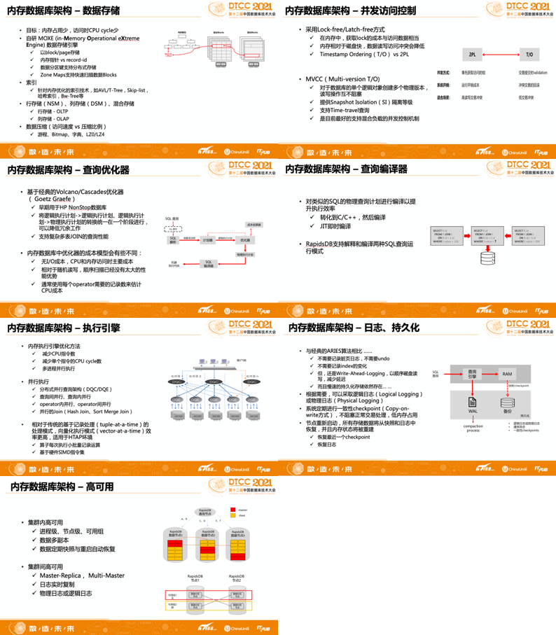 2024新奥正版资料免费提供,数据资料解释落实_交互版3.688