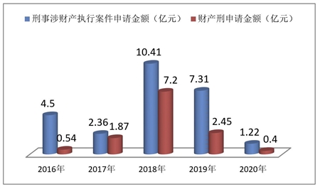 澳彩精准资料今晚期期准,完善的执行机制解析_bundle97.951