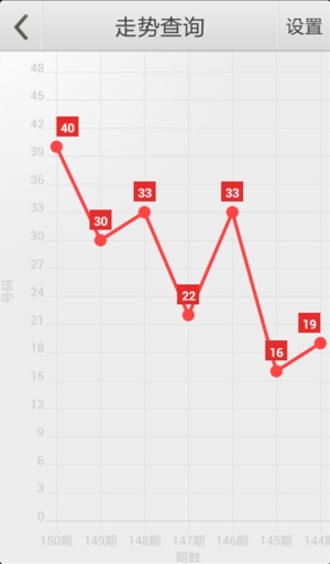 澳门管家婆四肖选一肖期期准,实地考察分析数据_Q79.596