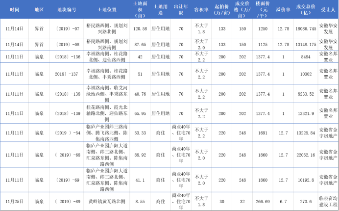 新澳天天开奖资料大全,深入分析定义策略_XT98.754