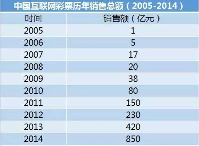 澳门天天彩开奖结果,国产化作答解释落实_win305.210