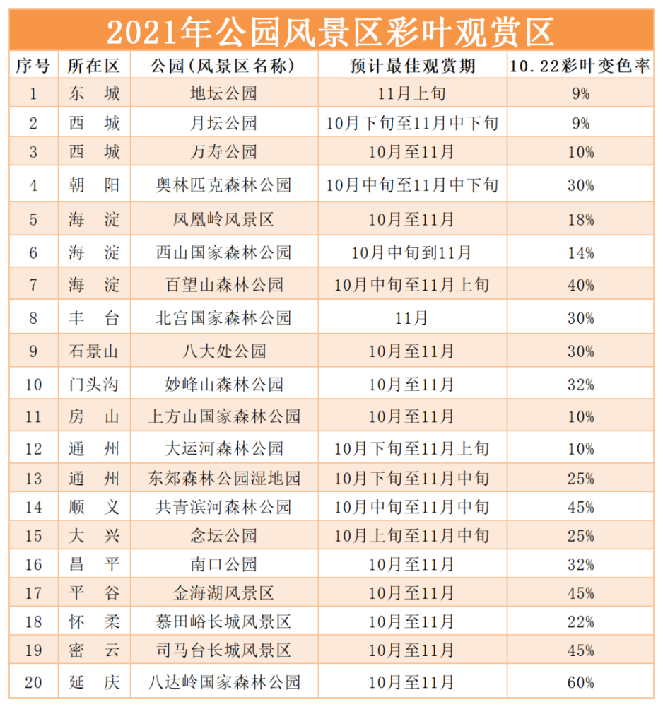 澳门二四六天天彩开奖结果查询,收益成语分析落实_3DM2.627