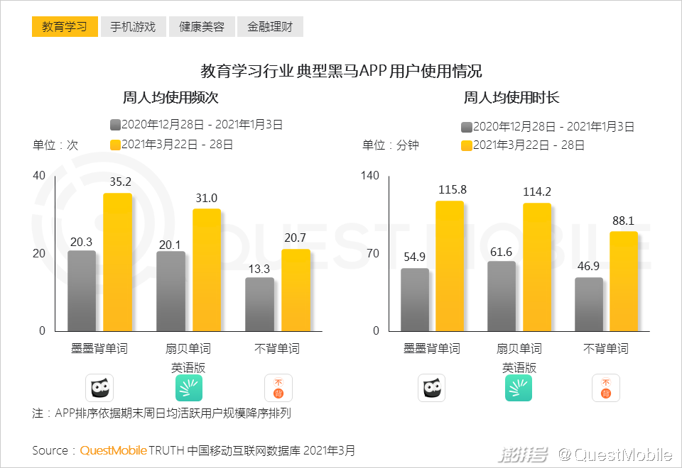 澳门今晚开什么马,实地评估解析数据_移动版40.930