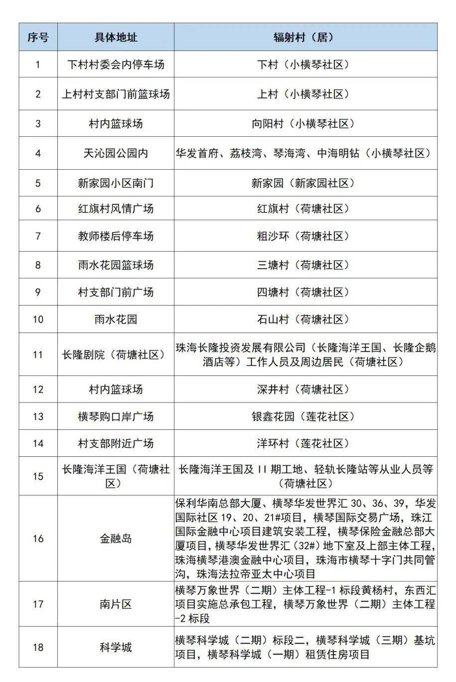 新澳门今晚精准一码,准确资料解释落实_精英版201.123