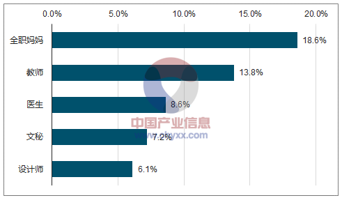 澳门四肖八码期期准免费公开_,时代资料解释落实_进阶版6.662