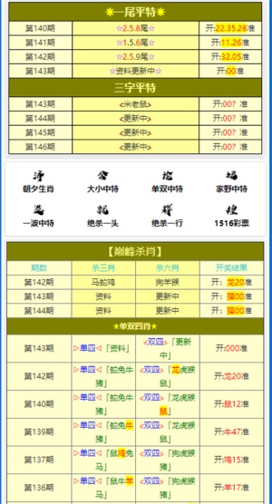 白小姐三肖三期必出一期开奖,重要性解析方法_入门版71.224