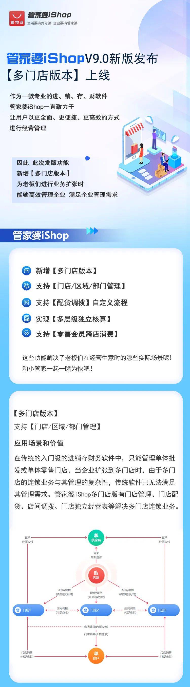 管家婆一肖中特,全面理解计划_nShop28.833