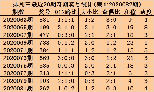 2024一码一肖100准准确,广泛的关注解释落实热议_升级版8.183