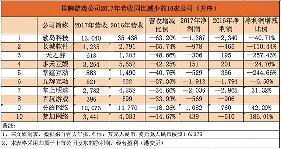 2023年澳门天天开彩免费记录,调整方案执行细节_游戏版8.338