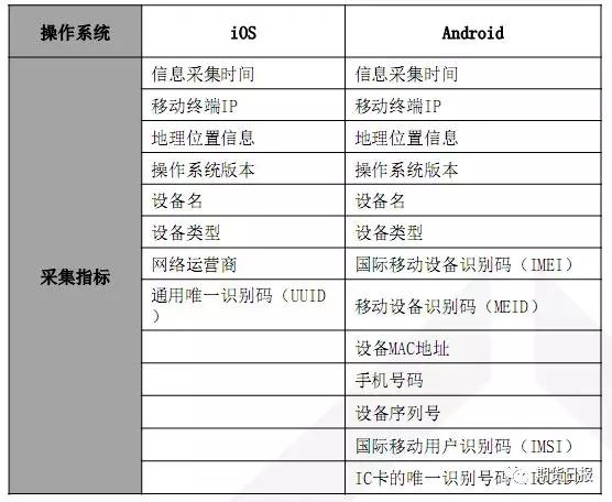 澳门资料今晚开待码,正确解答落实_豪华版180.300