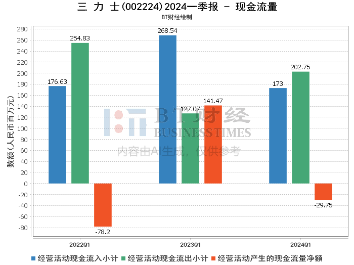 澳门2024免费跑狗图,深入数据策略解析_MR57.541