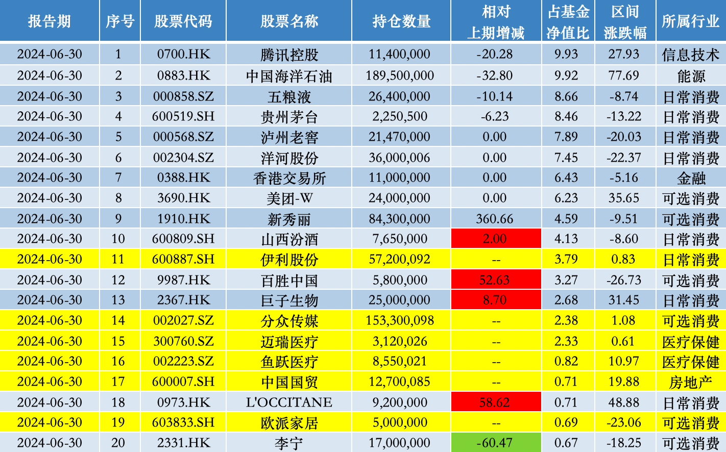 2024年新奥开奖结果,实用性执行策略讲解_特别版2.336