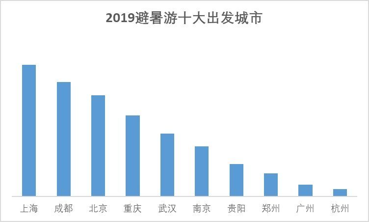 澳门本期开奖结果,实地考察数据分析_V版43.396