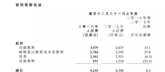 正版免费全年资料大全,效率资料解释落实_3DM36.30.79