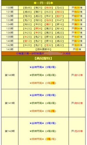 新澳好彩免费资料大全,决策资料解释落实_静态版94.192