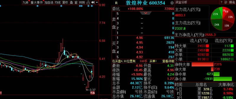 澳门今天晚上特马开什么,全面计划解析_Prime87.838